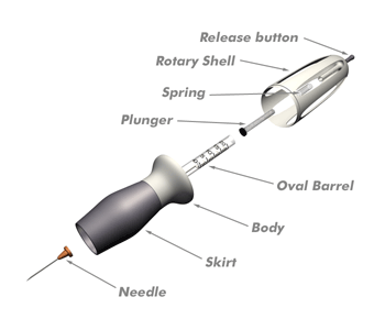 syringe final realization exploded view image